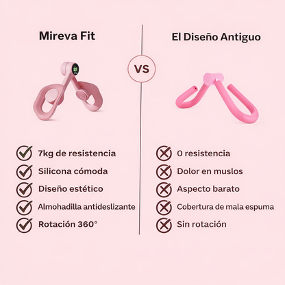 Entrenador de Pevic y Musculos